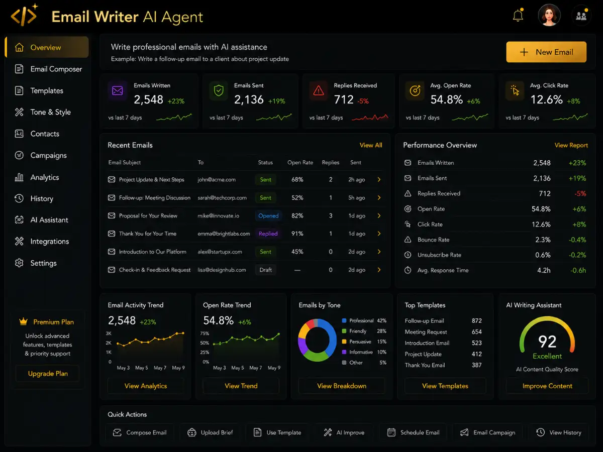 emailwriter.app AI email writer app — email writing dashboard preview